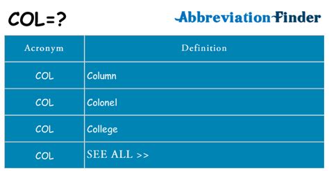 unobet24.col|col meaning.